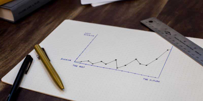 SEO Strategy