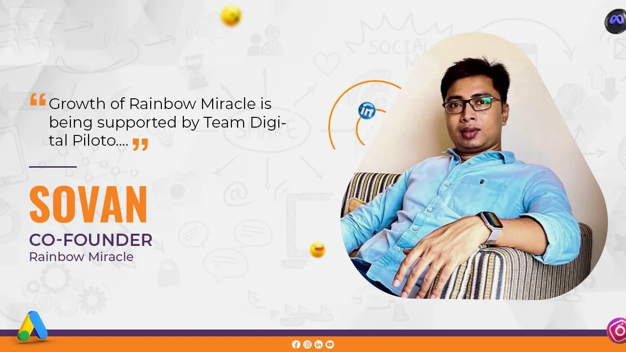 Custom Web Design Company Kolkata